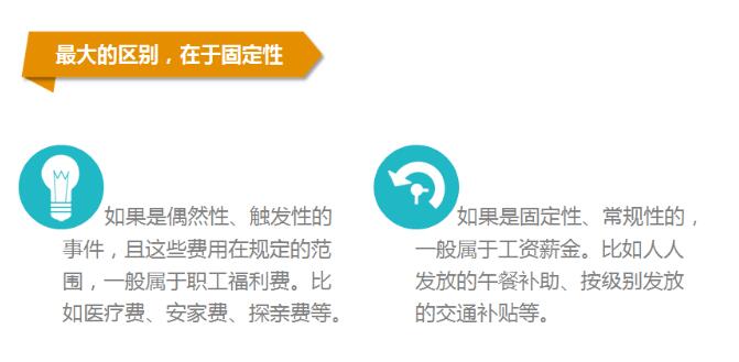 福利费列支范围_福利费收入(2)