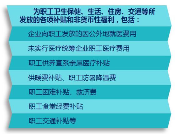 福利费列支范围_福利费收入(3)