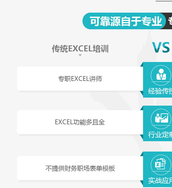 传统EXCEL培训：专职Excel讲师|Excel功能多且全|不提供财务职场表单模板